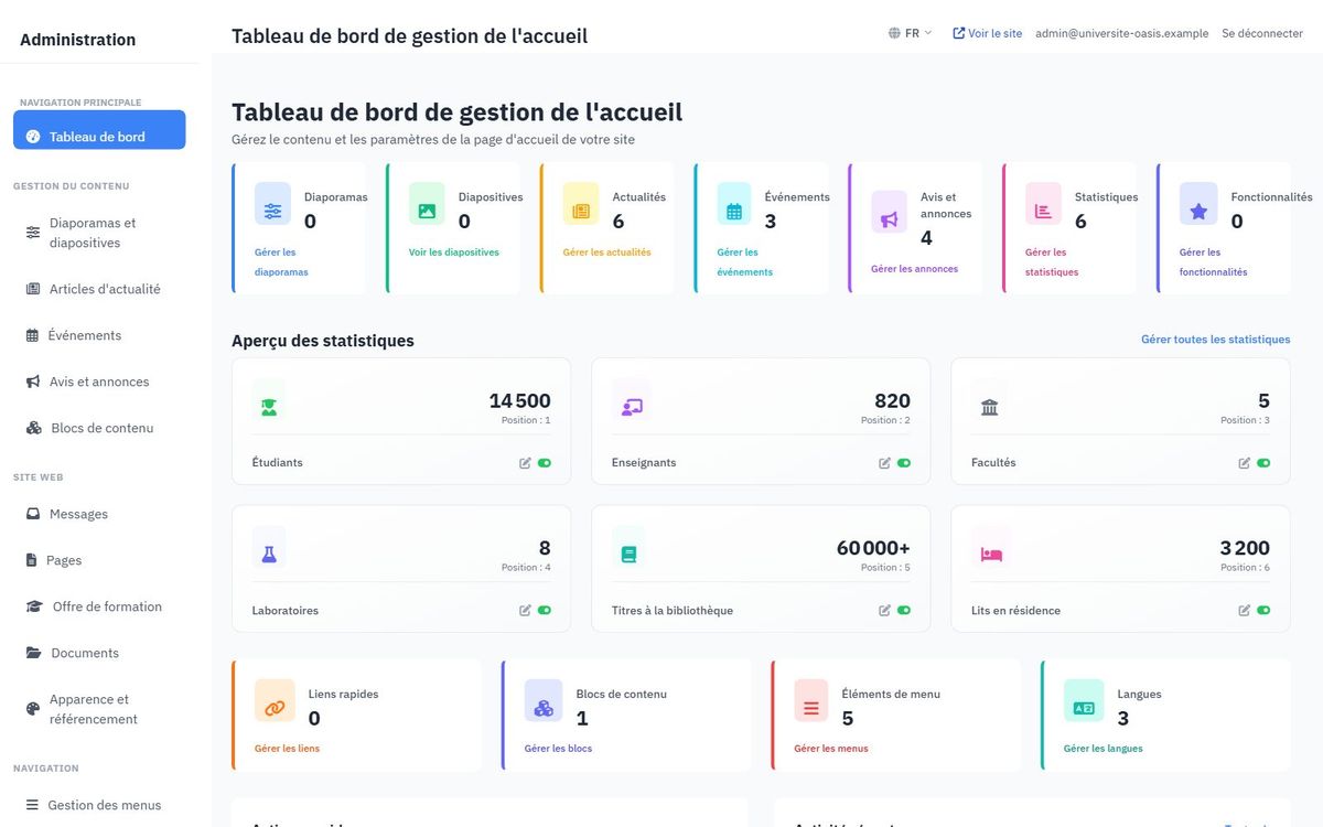 Tableau de bord — Tout en un coup d'œil dès la connexion.